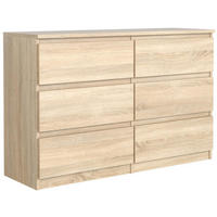 KOMMODE mit 6 Schubladen 120 cm SonomaEiche - Sonoma Eiche, Holzwerkstoff (120/78.5/39cm) - MebLocker