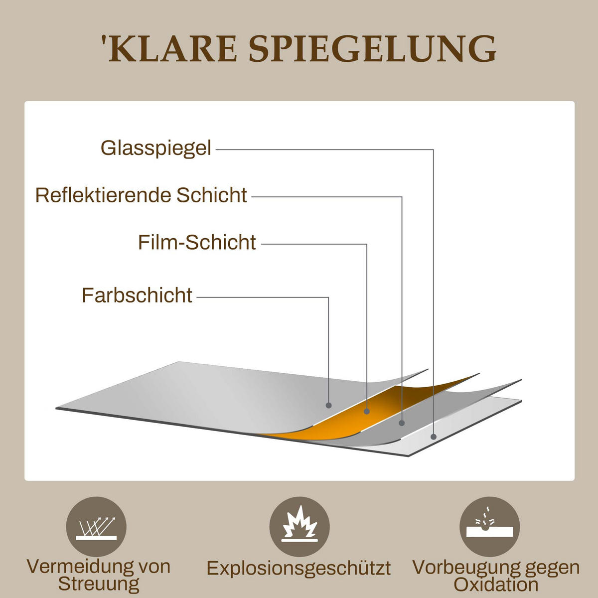 WANDSPIEGEL Garderobenspiegel 110 x 65cm Flurspiegel mit Metallrahmen - Goldfarben, Glas (65/2.5/110cm) - HOMCOM