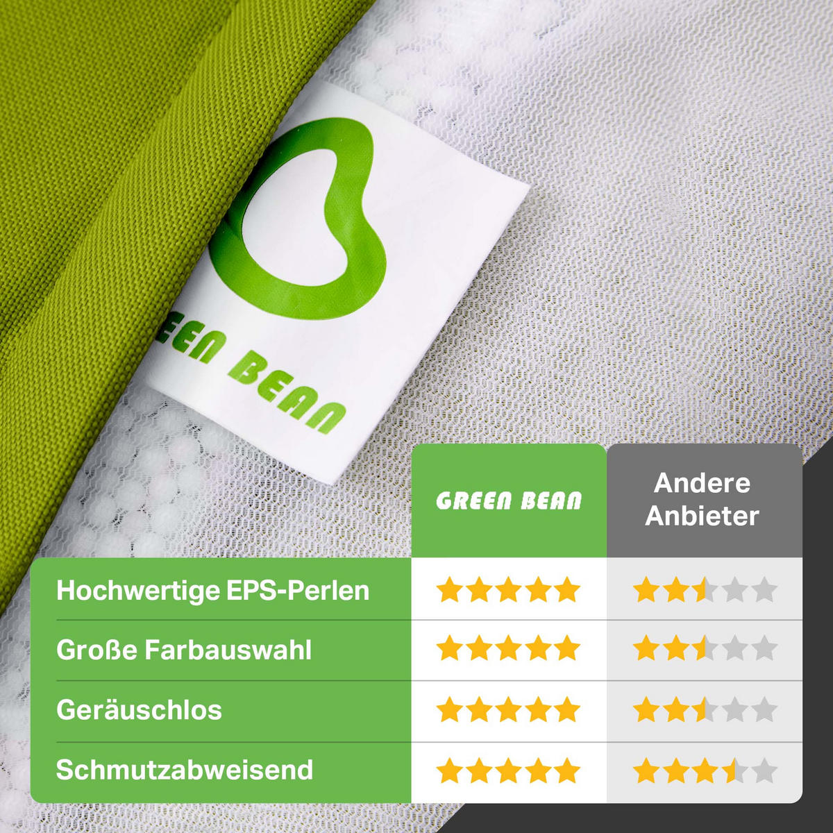 SITZSACK Lounge Chair "Cozy" 80x70x90cm - Grün, Textil (70/90/80cm) - Green Bean