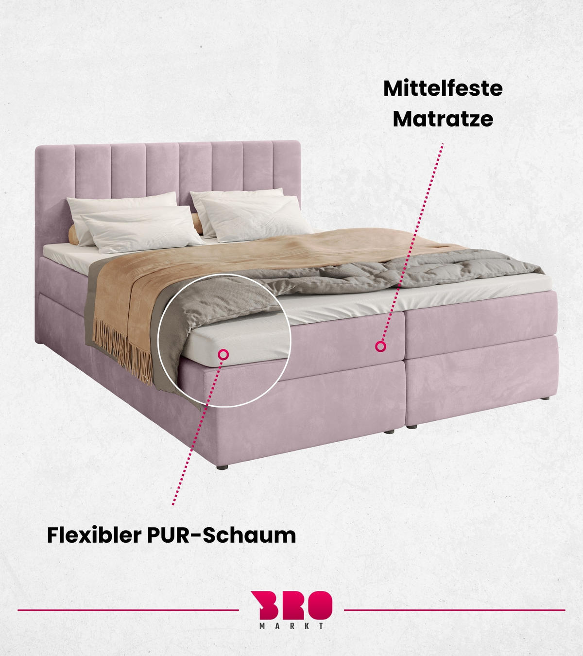 BOXBETT Denver mit Topper 180/200 Rosa - Rosa, Holzwerkstoff/Textil (180/200cm) - Bromarkt