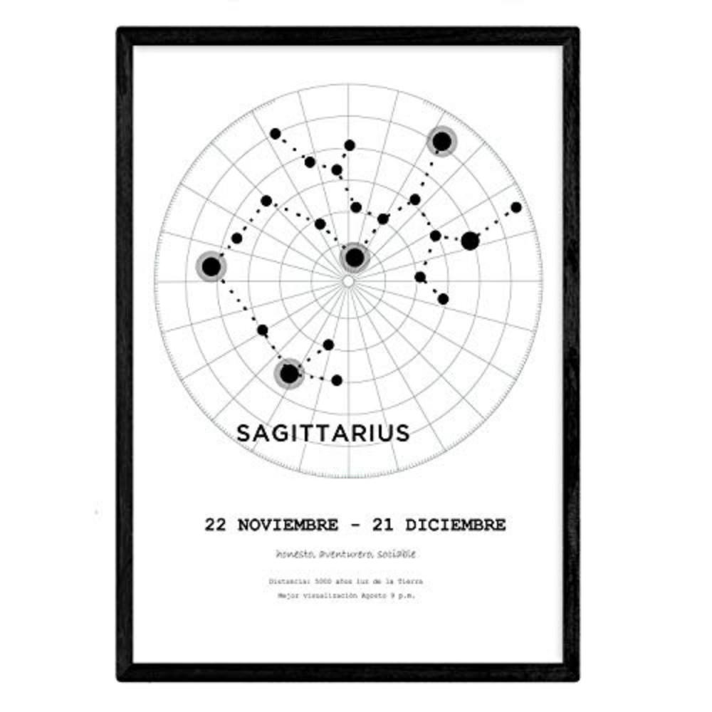 POSTER Sternzeichen Schütze A4 Rahmenlos - Klar, Papier (29.7/5/21cm) - Nacnic