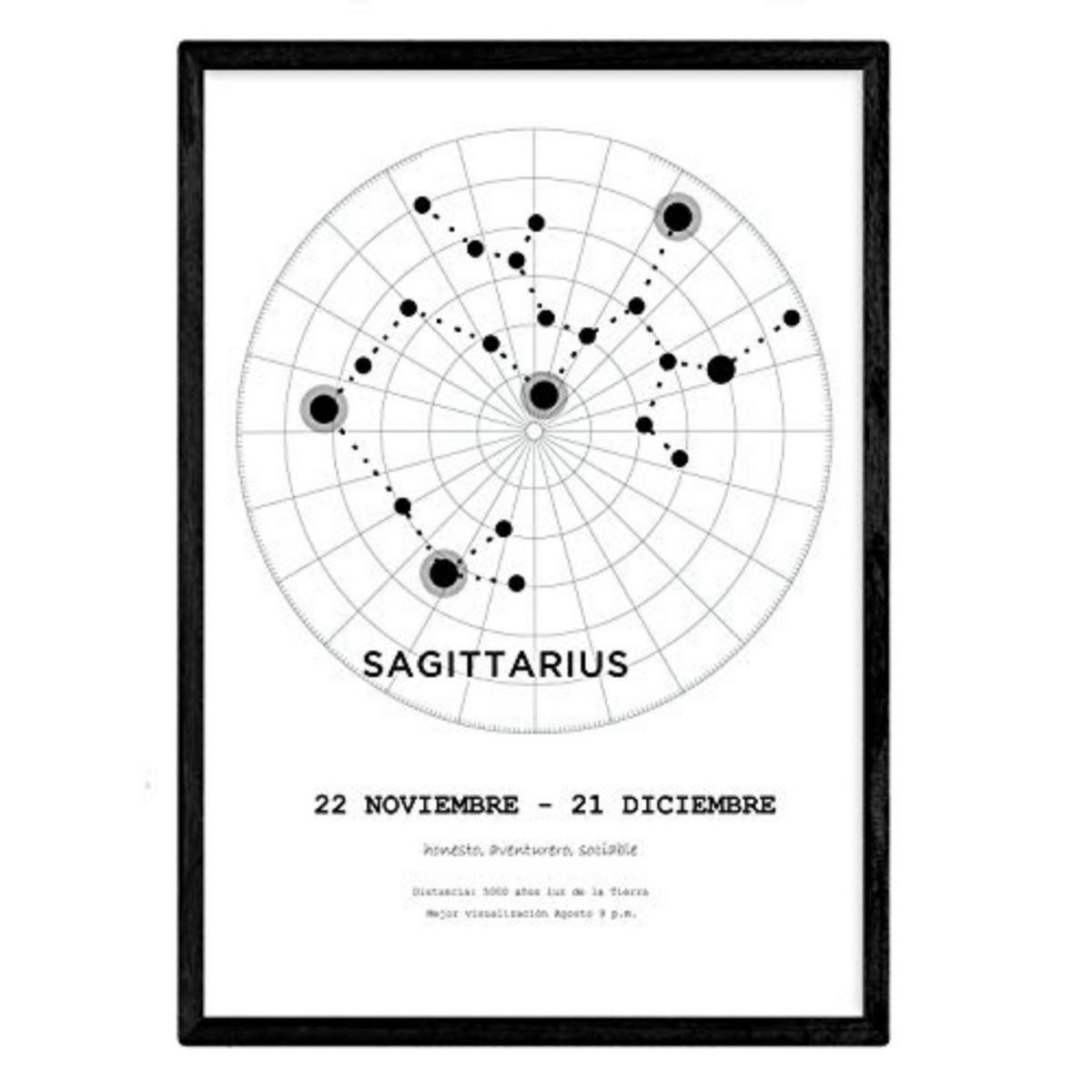 POSTER Sternzeichen Schütze A4 Rahmenlos - Klar, Papier (29.7/5/21cm) - Nacnic