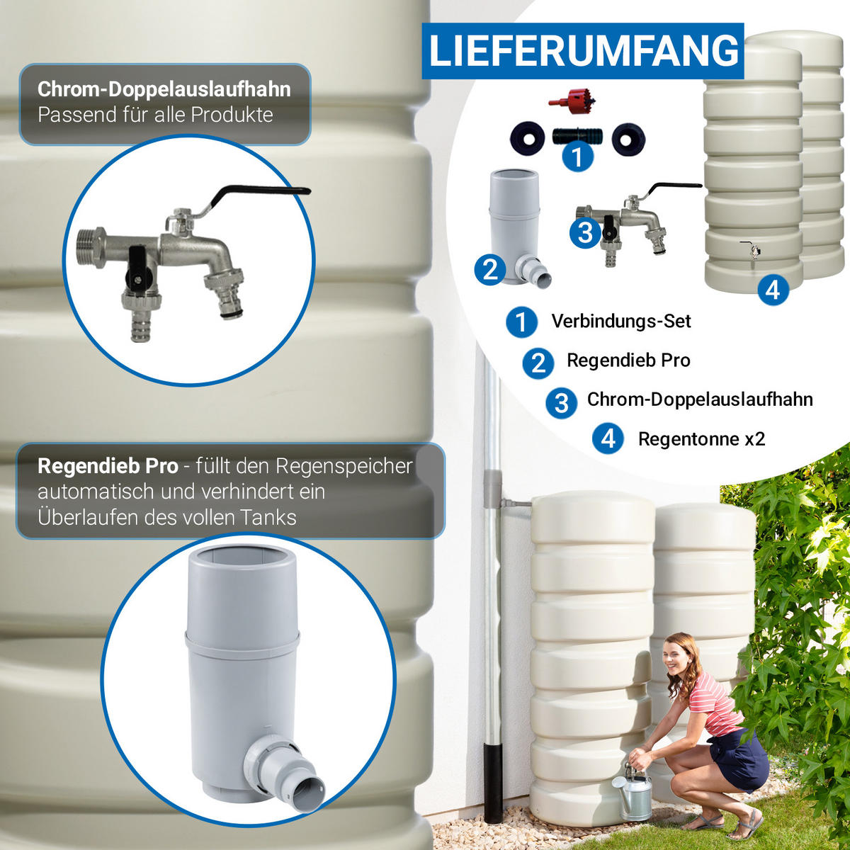 REGENTONNE Wandtank-SET Komplett-Set 1300 L, sandbeige 2 x 650 L, inkl. Verbinder und Fallrohranschluss - Beige, Kunststoff (160/192/60cm) - 4rain