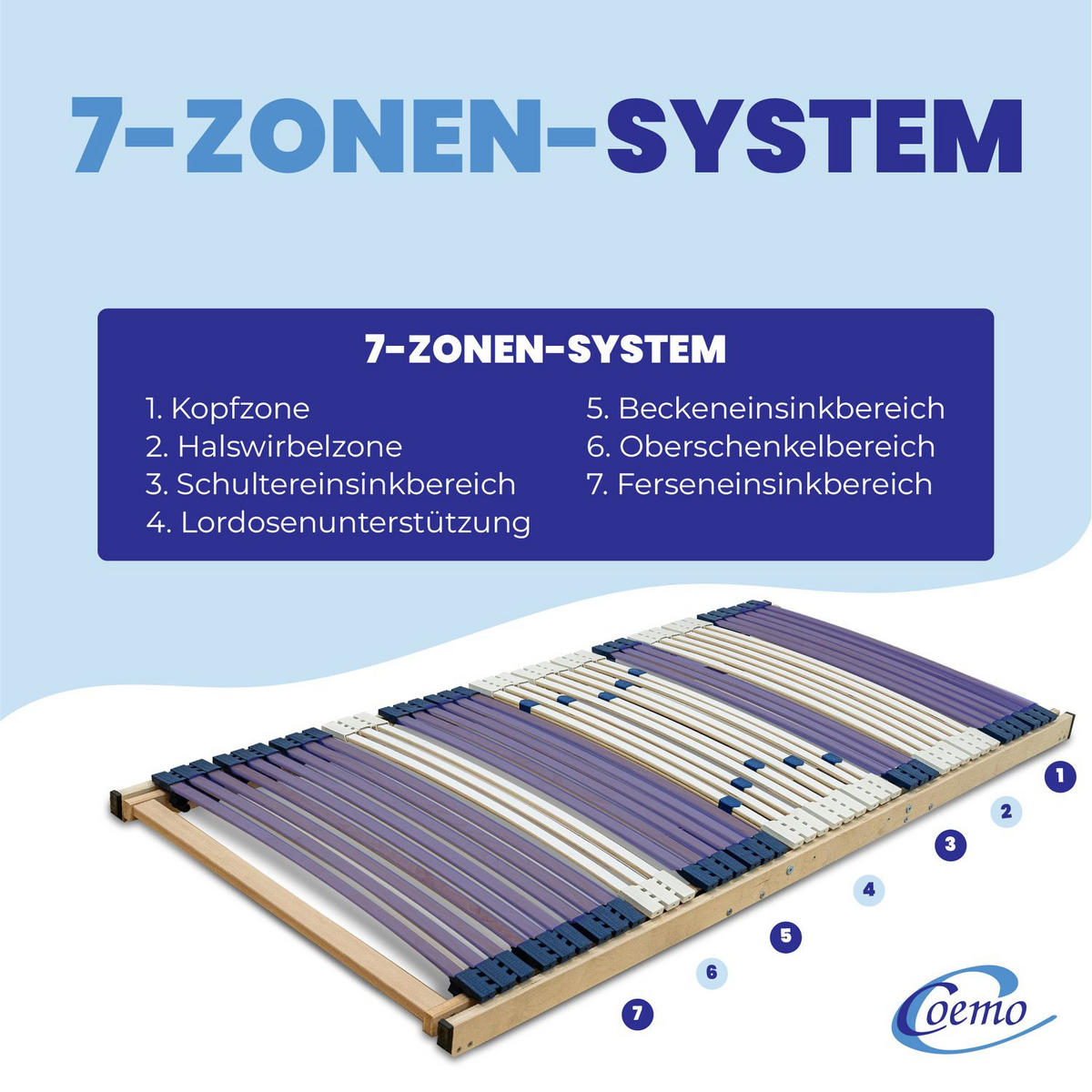 ELEKTRISCHER LATTENROST eRost mit Motor, fertig montiert 70x200 cm - Naturfarben, Holz (70/200cm) - Coemo