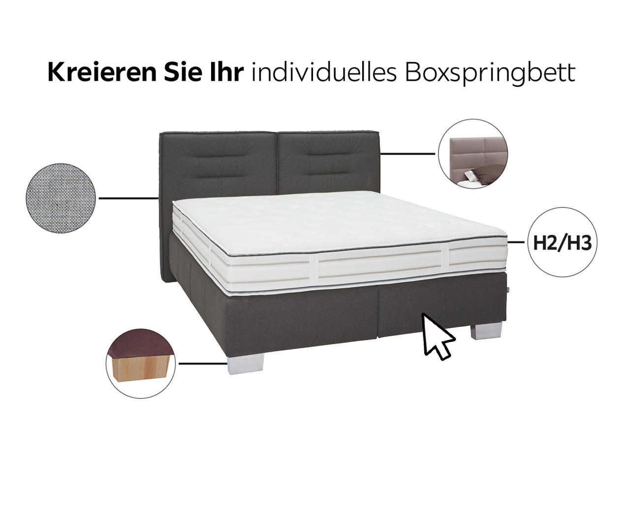 Betten Konfigurator