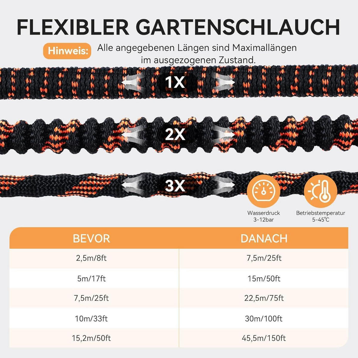 GARTENSCHLAUCH 30 m Schwarz-orange - Multicolor, Textil (28cm)