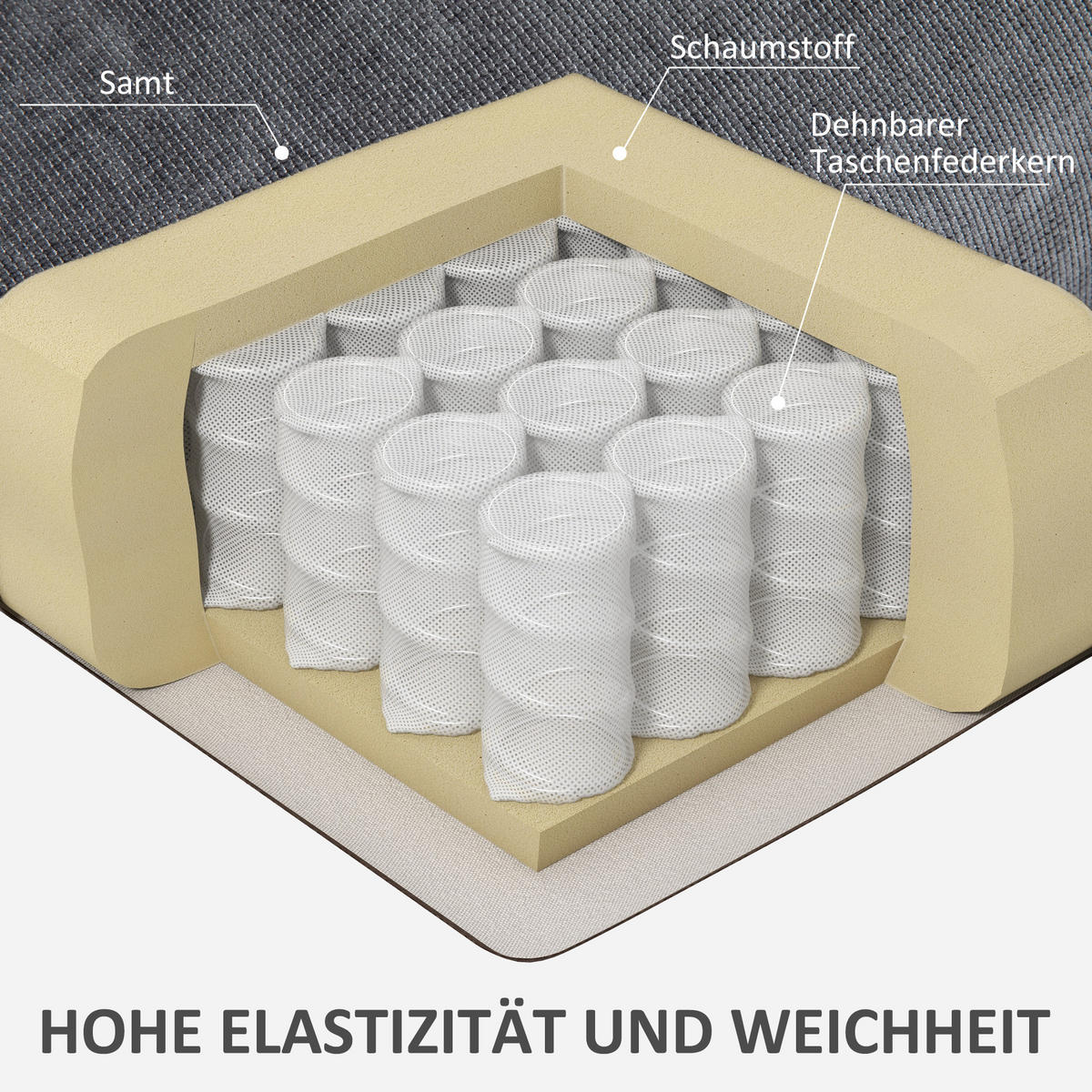 RELAXSESSEL Drehbar Fernsehsessel mit Liegefunktion, Schaukelfunktion Dunkelgrau - Dunkelgrau/Schwarz, Textil/Metall (96/108/88cm) - HOMCOM