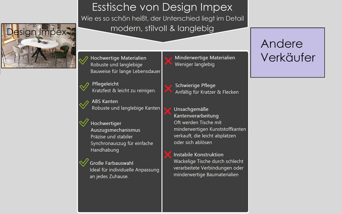 ESSTISCH rund Weiß matt - Schwarz matt ausziehbar - Schwarz/Weiß, Holzwerkstoff (110/110/77cm) - designimpex