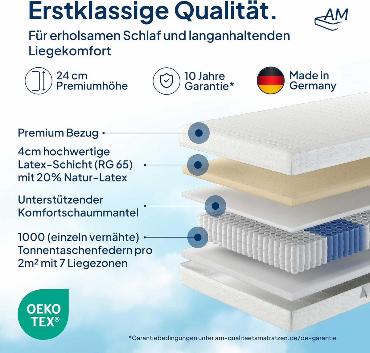LATEXOVÁ matrace s taštičkovými pružinami, 1000 pružin, 160/200 cm, H2 - výška 24 cm a potah Tencel - bílá, textil (160/200cm) - AM Qualitätsmatratzen