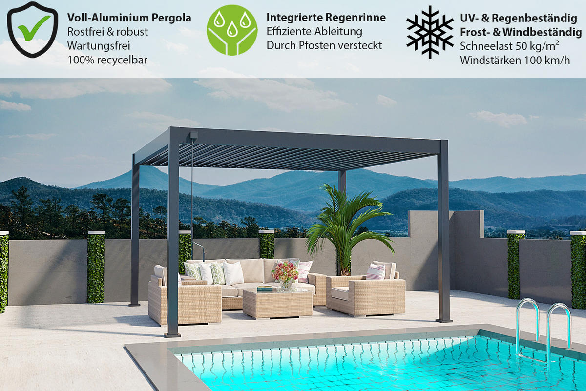 PERGOLA Deluxe Pavillon Terrassenüberdachung Aluminium 3,6 x 4 m anthrazit - Anthrazit, Metall (360/255/400cm) - WEIDE
