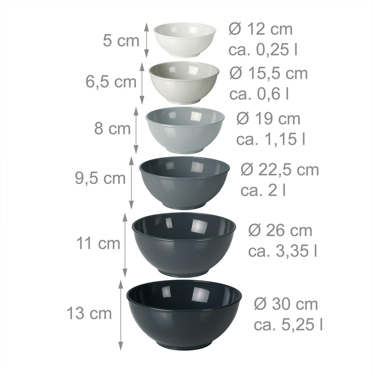 6XRÜHRSCHÜSSEL- Set - Multicolor, Kunststoff (30/13cm) - Relaxdays