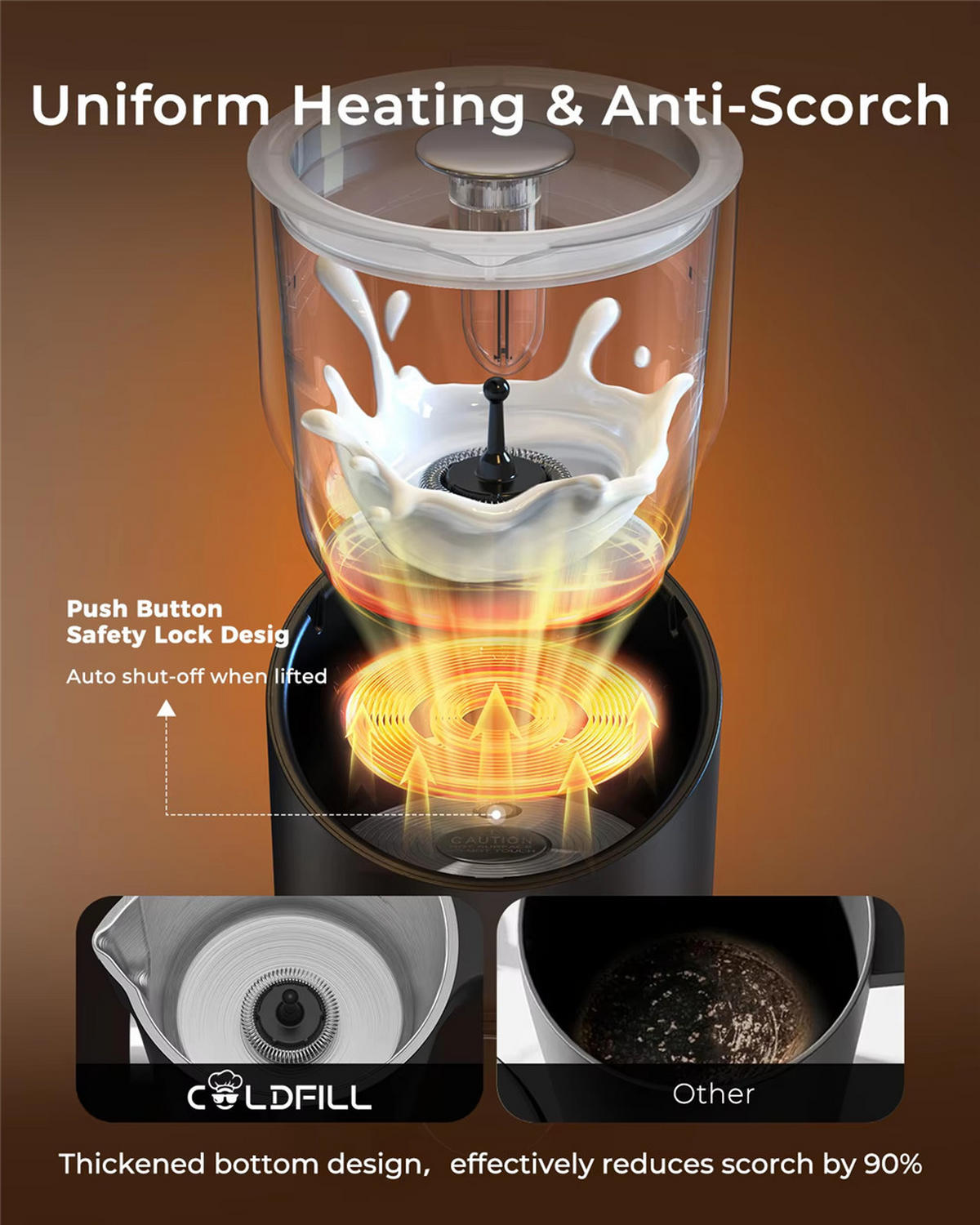 MILCHSCHÄUMER Elektrisch 6IN1 Automatisch Heiß Kalt Latte Cappuccino - Schwarz, Metall - Bextcok
