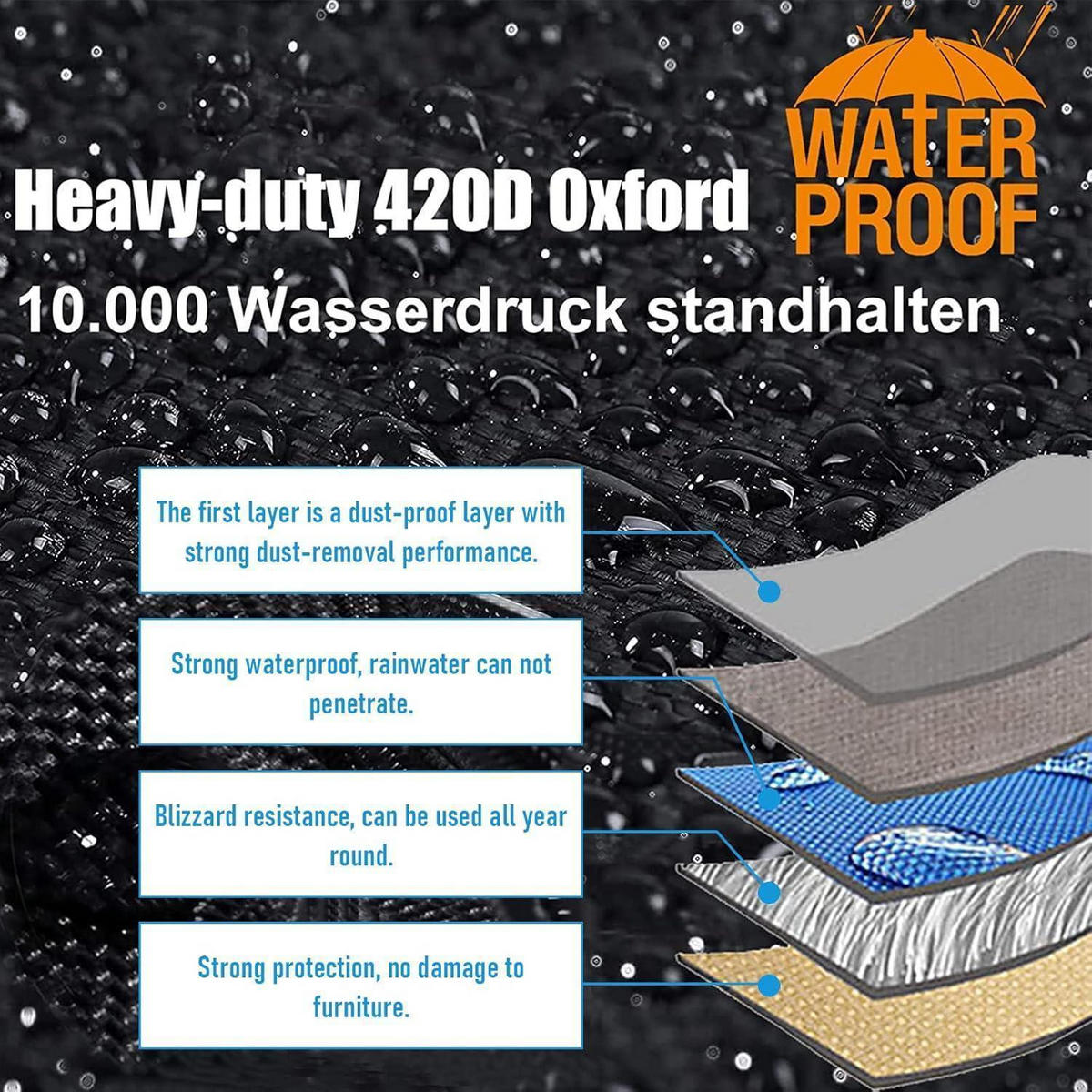 SCHUTZHÜLLE für Sessel 2-teiliges Set 89 x 97 x 74 cm 420D Wasserdicht - Schwarz, Kunststoff (8/5/10cm)