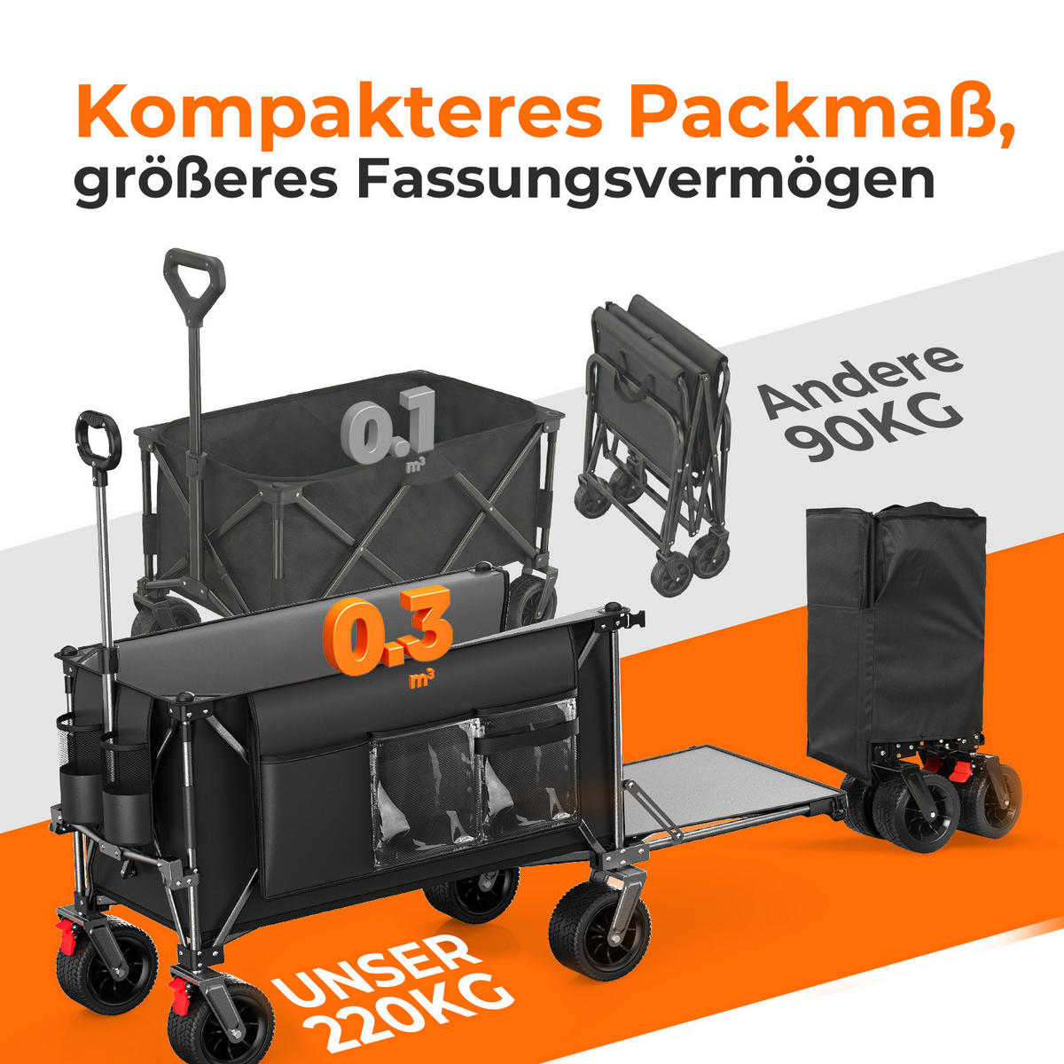 HANDWAGEN, faltbar-verbreitert, 200+100L, Geländeräder, schwarz - Schwarz, Metall (27/72/37.5cm) - Vallsero