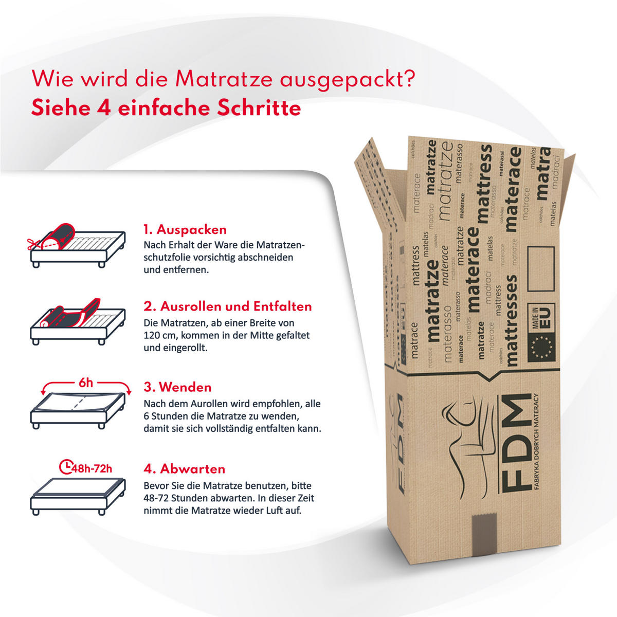 KALTSCHAUMMATRATZE Venado - Weiß, Textil (160/200cm) - FDM