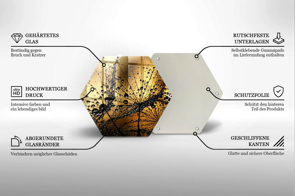 GLASPLATTE 40 cm Rosa und Pusteblumen - Gelb, Glas (40/40cm) - Wallfluent