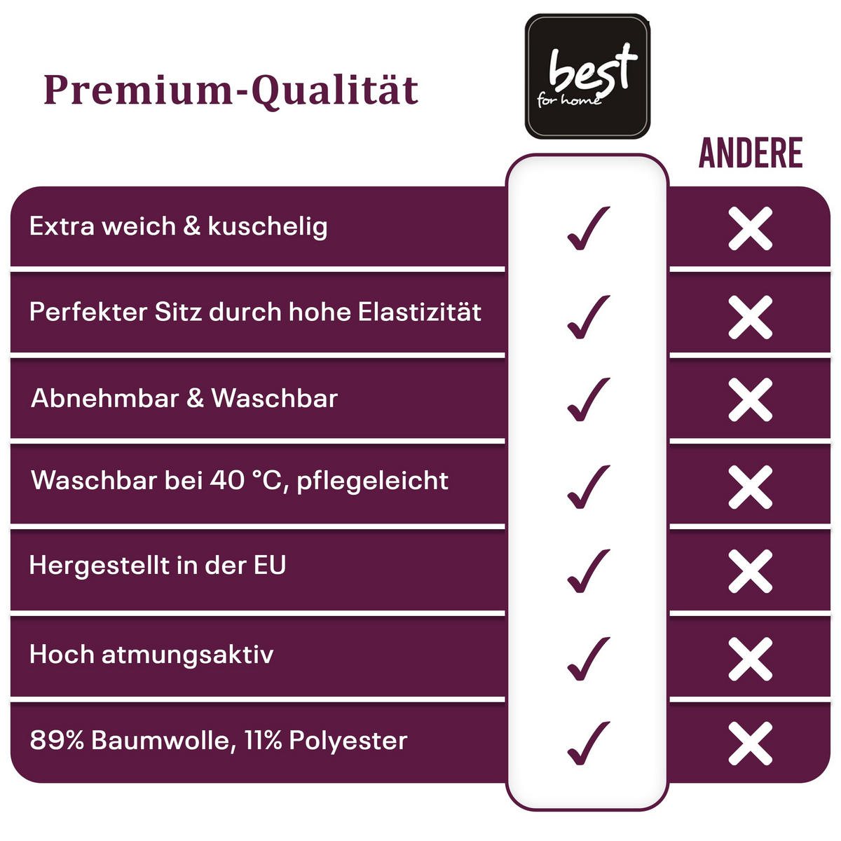 SPANNBETTLAKEN 200/220 cm, Jersey Elastisch 100 % Baumwolle Pflaume - Pflaume, Textil (200/220cm) - Best For Home