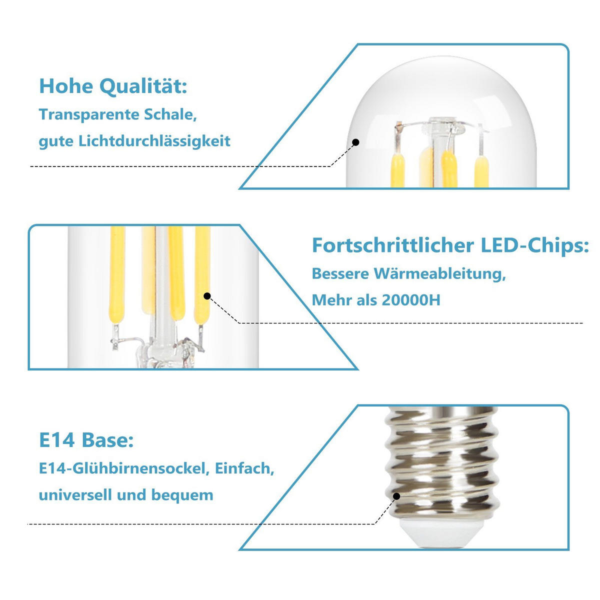 LED-LEUCHTMITTEL Aub II 8.5/2.5/2.5cm(4er-set) - Transparent, Glas (2.5/2.5cm) - Nettlife