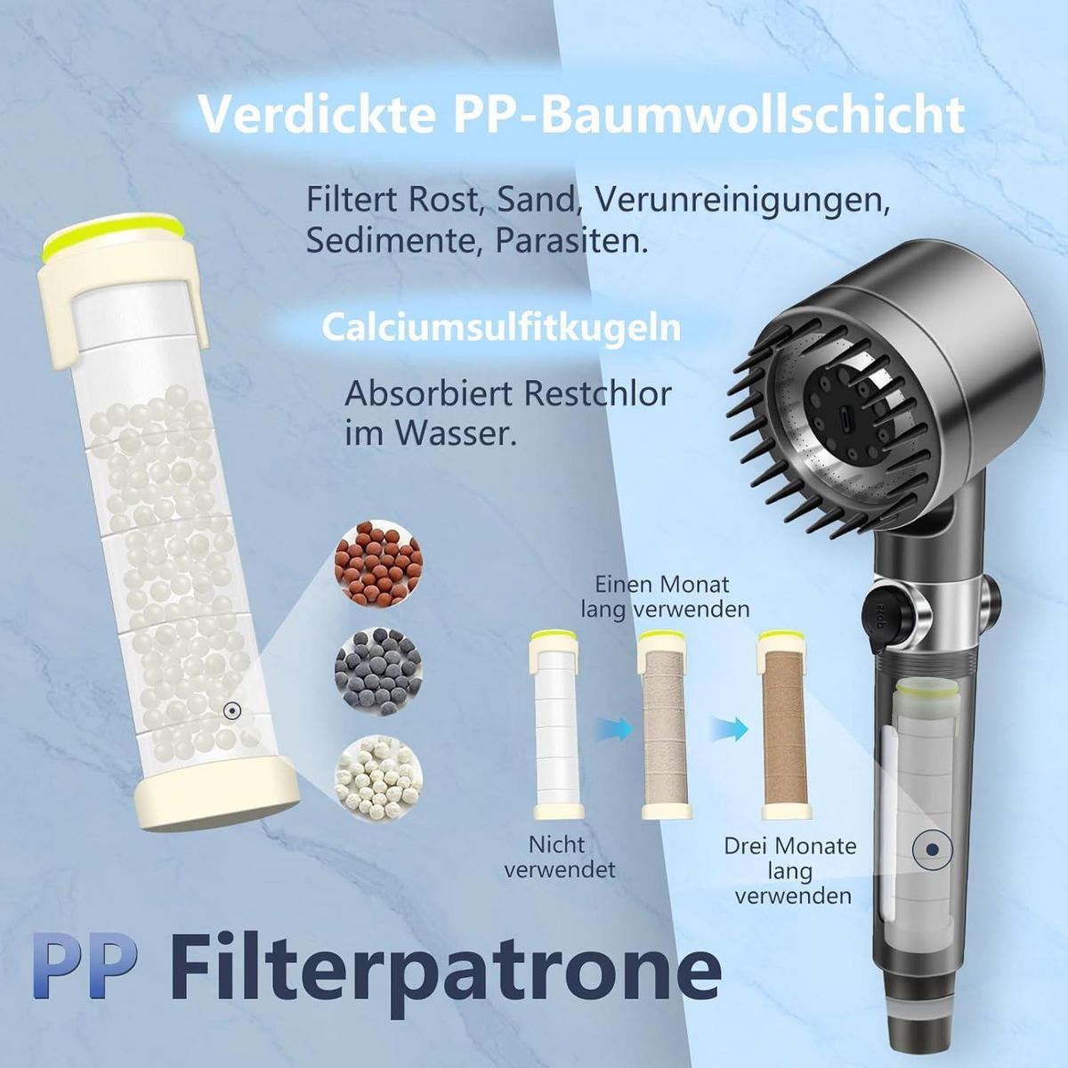 HANDBRAUSE Set mit 1,5 m Schlauch und 2 Filterelementen - Anthrazit, Metall (8/12.7/17cm)