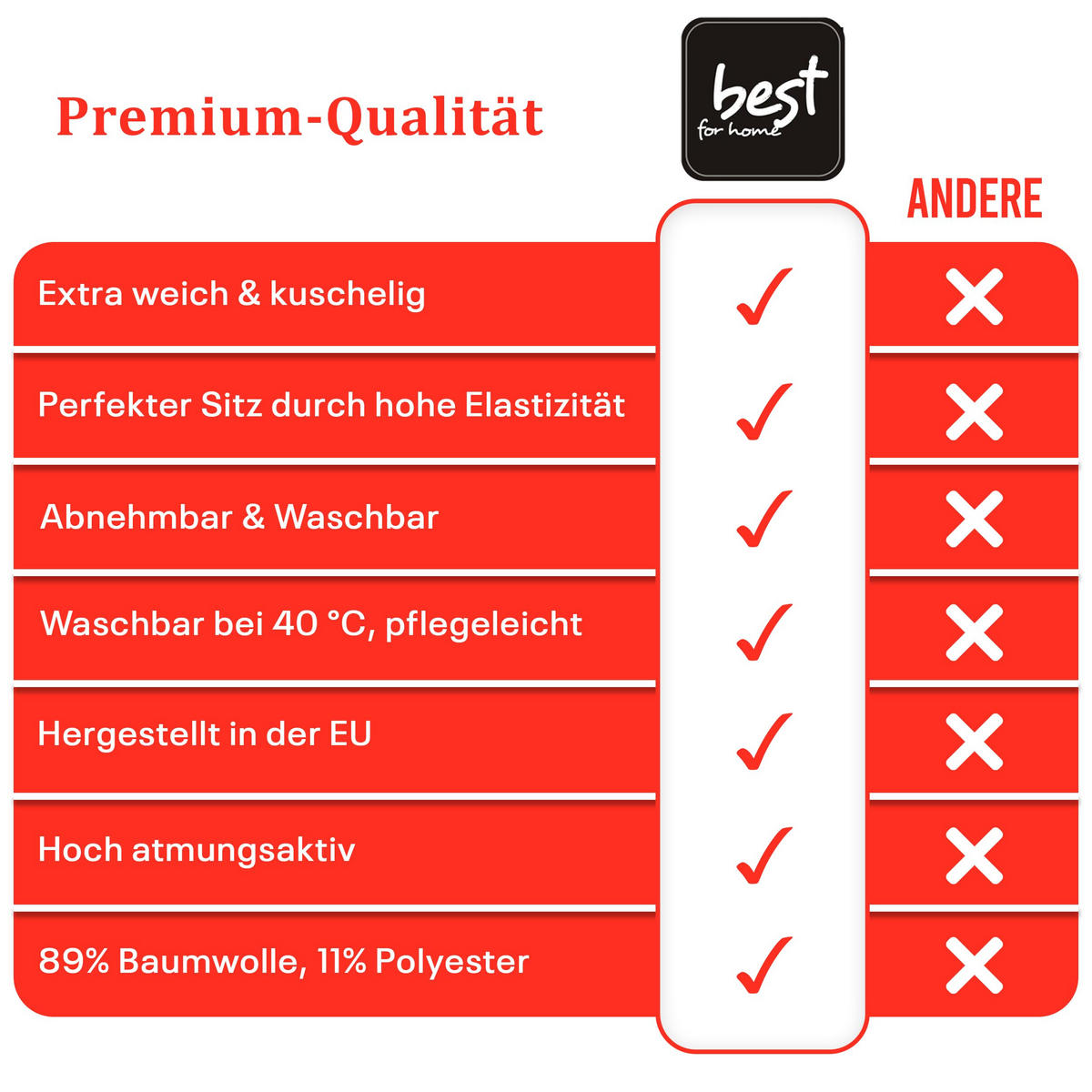 SPANNBETTLAKEN 180/200 cm, Jersey Elastisch 100 % Baumwolle Rot - Rot, Textil (180/200cm) - Best For Home