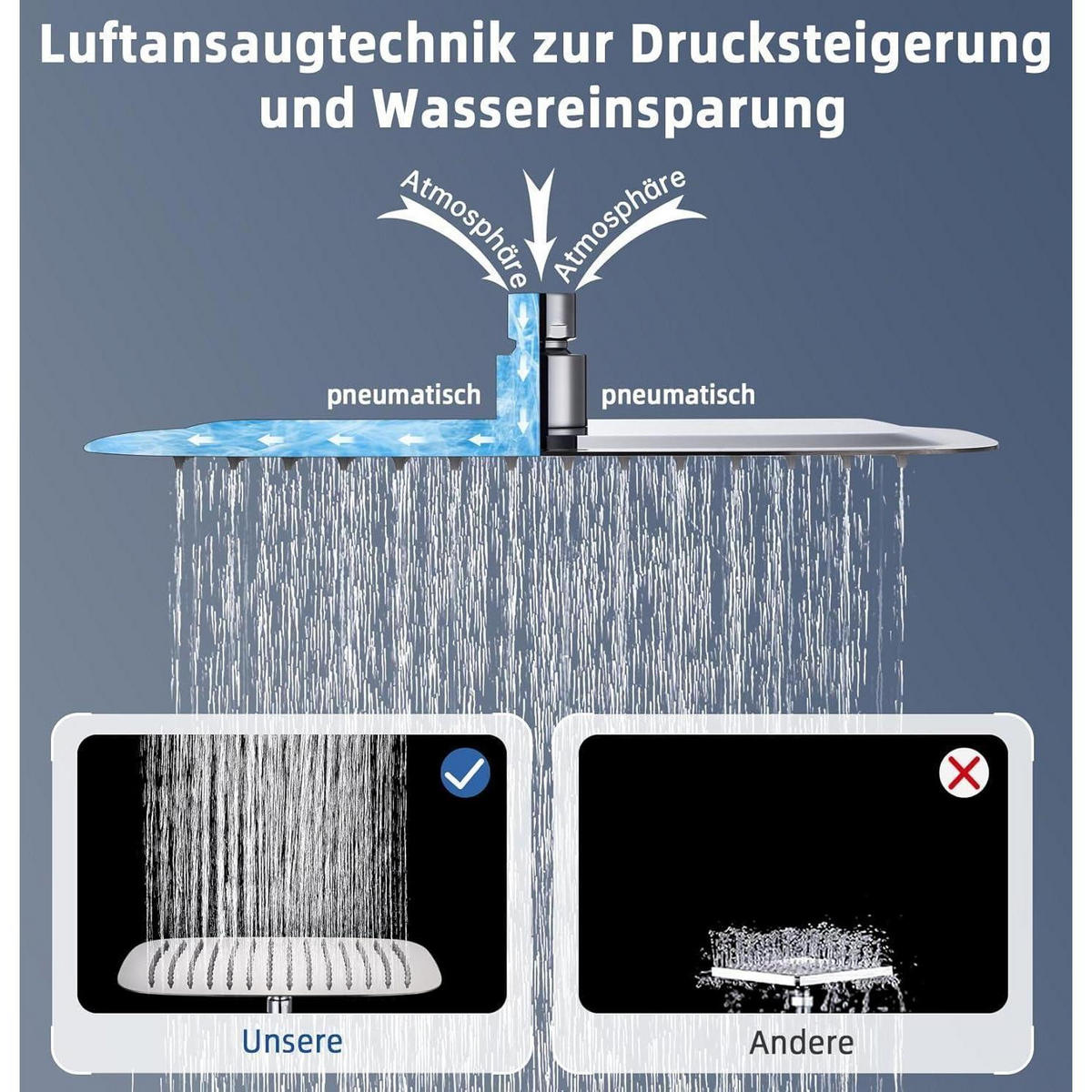 DUSCHKOPF Regendusche Edelstahl 35 x 22 cm Chrom - Silberfarben, Metall (23/12.7/35cm)