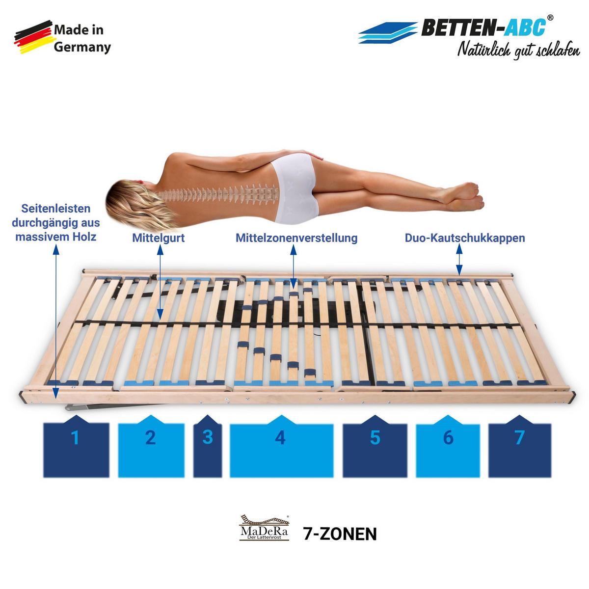 ELEKTRISCHER Lattenrost MAX1, NV Fertig montiert, Größe: 110x200 - Braun, Holz (110/200cm) - Betten-ABC