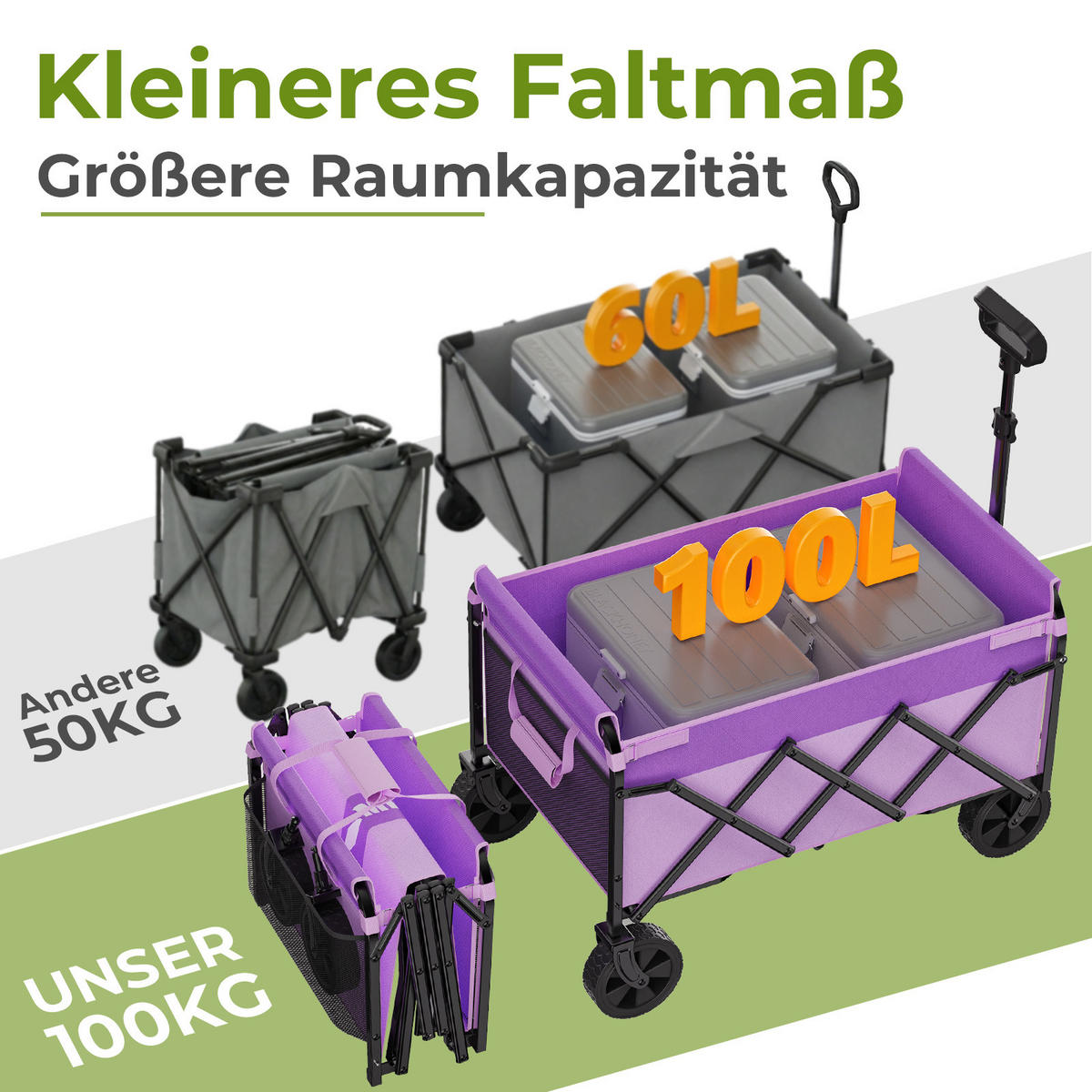 FALTWAGEN, klein-tragbar, 100kg Traglast, verstellbarer Griff, lila - Lila, Metall (18/34.5/44cm) - Vallsero