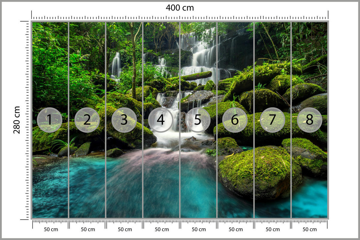 FOTOTAPETE für Küche Wasserfall Dschungel Bäume Steine Tropisch 400x280 - Türkis/Blau, Papier (400/280cm) - Muralo