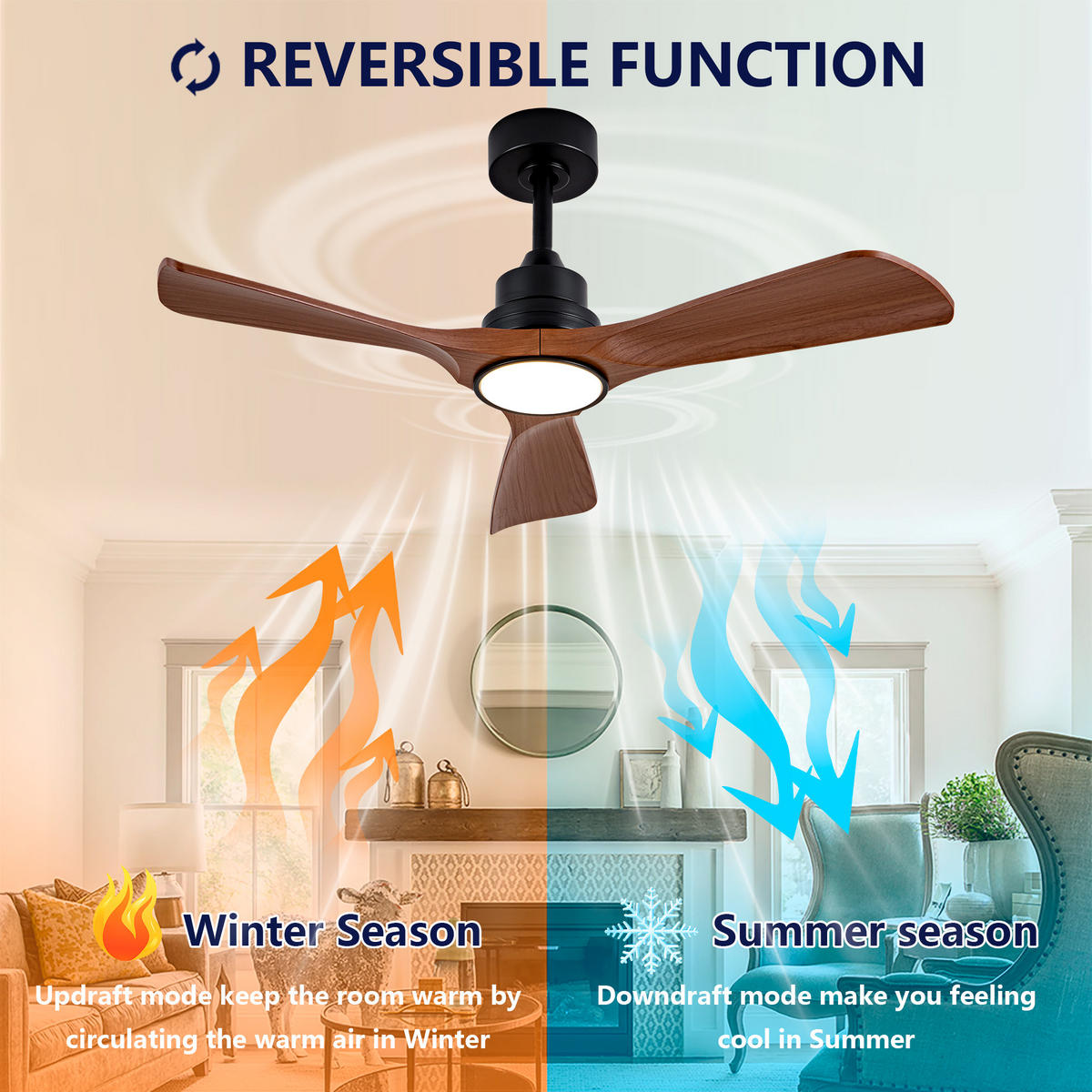 DECKENVENTILATOR DE-16234 42 Zoll dimmbar mit Fernbedienung Walnuss - Walnussfarben, Kunststoff (107/107/37cm) - ComfortXL