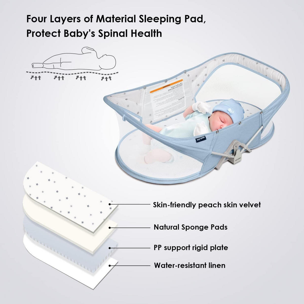 REISEBETT Stubenwagen Blau 82x44x30cm - Blau, Naturmaterialien - Beberoad