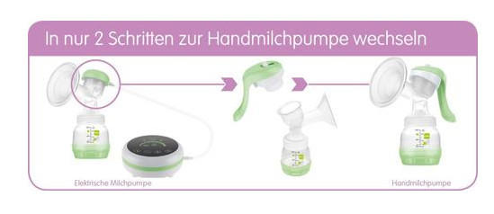 MAM Milchpumpe - MAM