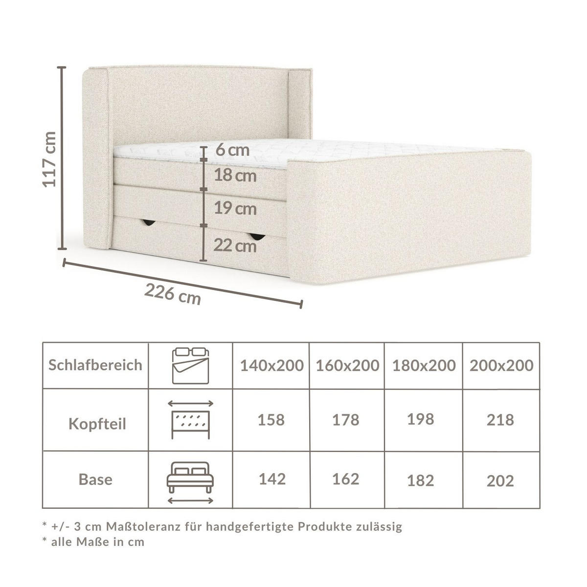 BOXSPRINGBETT Freeland Beige 140/200 cm mit Matratze und Topper - Beige/Schwarz, Holz/Holzwerkstoff (140/200cm) - Maison de Reve