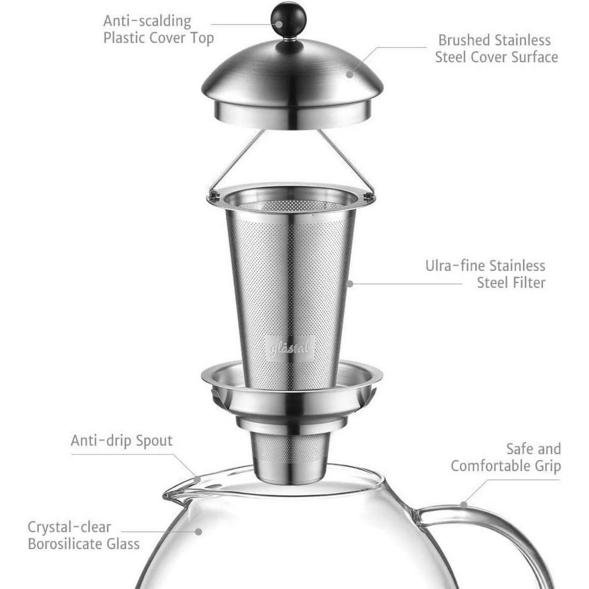 TEEKANNE 2000ml mit Edelstahlsieb Borosilikatglas hitzebeständig - Transparent, Glas (19.1/18.5cm)