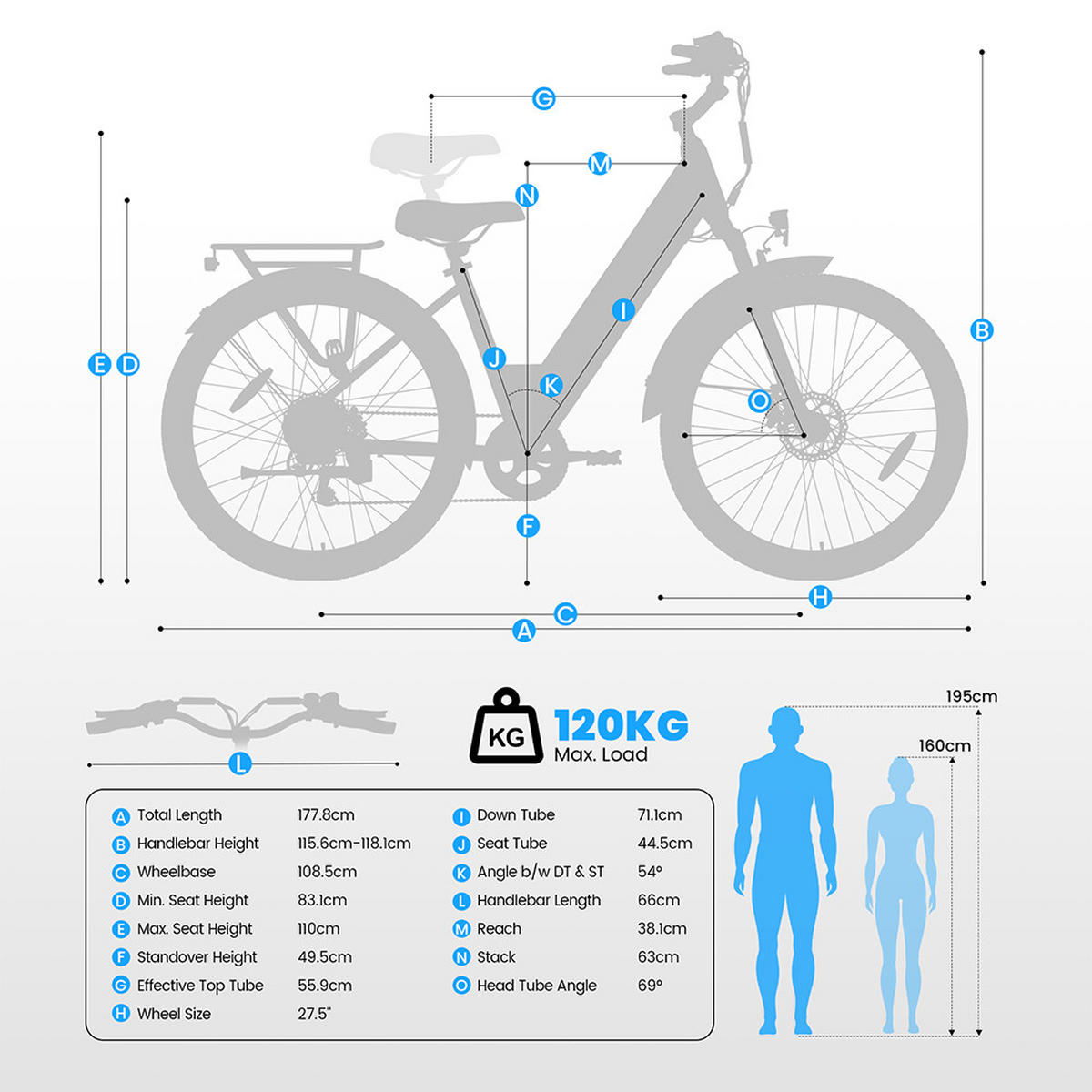 E-BIKE – 100 km Reichweite, 250W Motor, Komfort & Sicherheit im Alltag - Schwarz, Metall (85cm) - Touroll