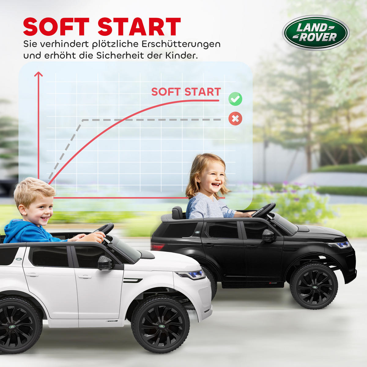 KINDER Elektroauto 12V Kinderauto mit 2,4G Fernbedienung, Musik, 3-5 km/h - Weiß, Kunststoff (106/65.5/51cm) - AIYAPLAY