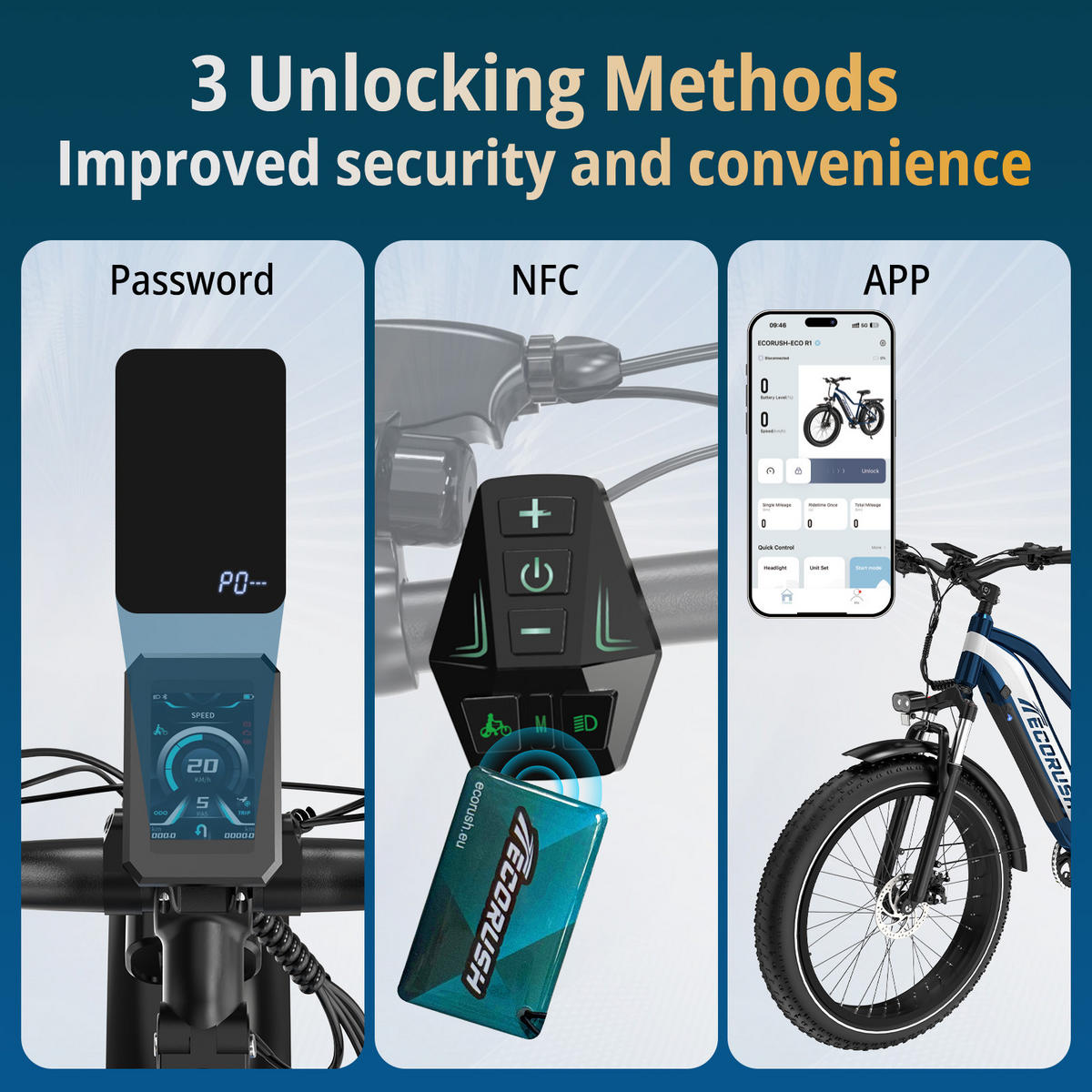 E-BIKE R1 48V-20Ah-Akku mit App 150 km Maximalreichweite - Blau, Metall (87cm) - ECORUSH