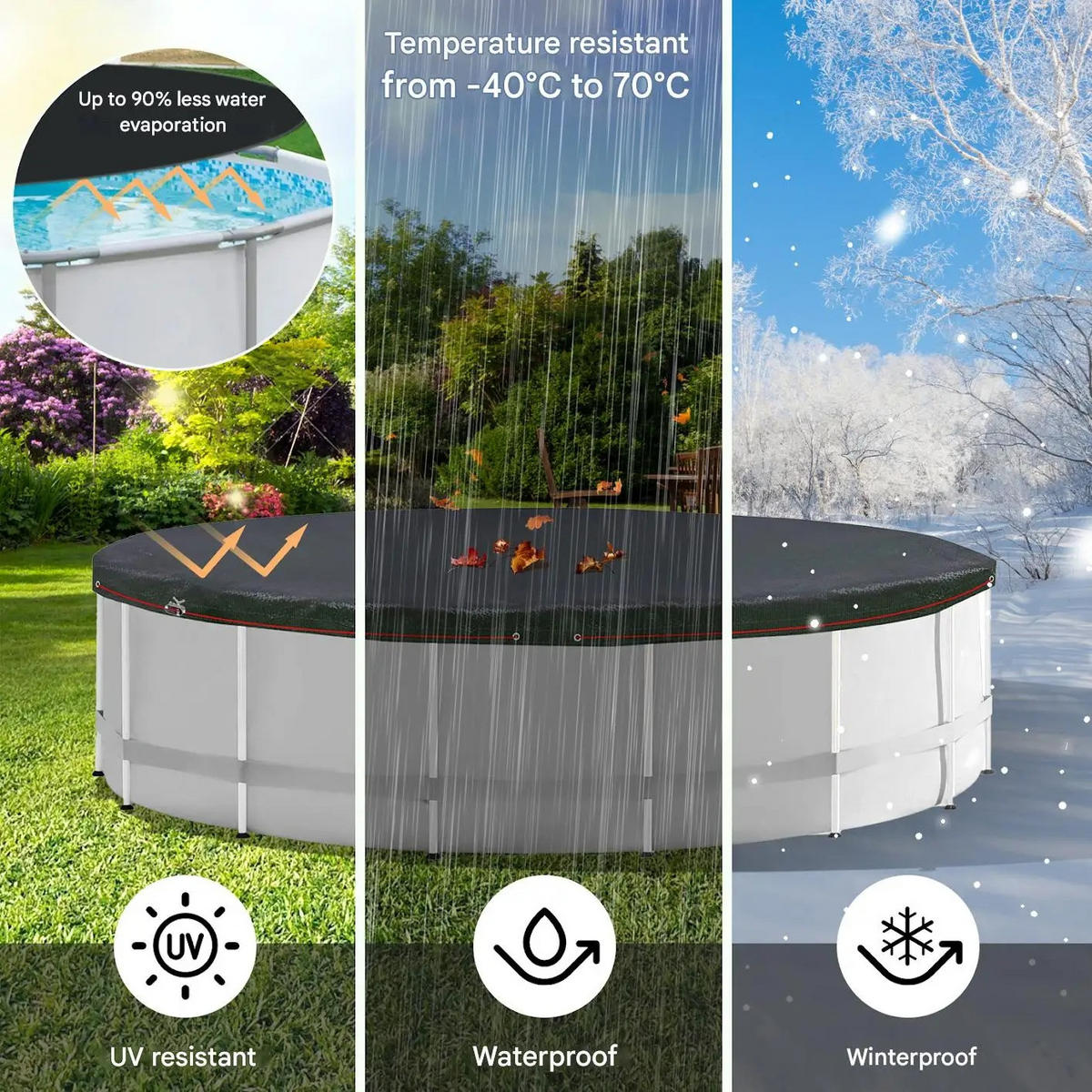 POOLABDECKUNG 3,6 m Grün - Schwarz/Grün, Textil (360/360cm) - Beaface