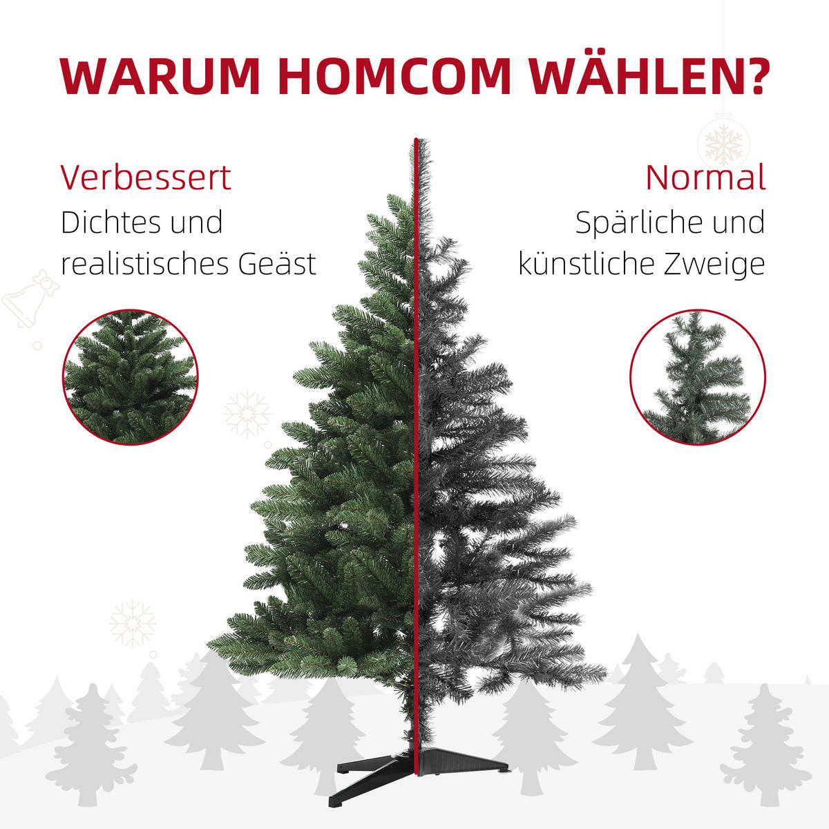 WEIHNACHTSBAUM 150 cm, Nordmanntanne, naturgetreu, Grün - Grün, Kunststoff (150cm) - HOMCOM