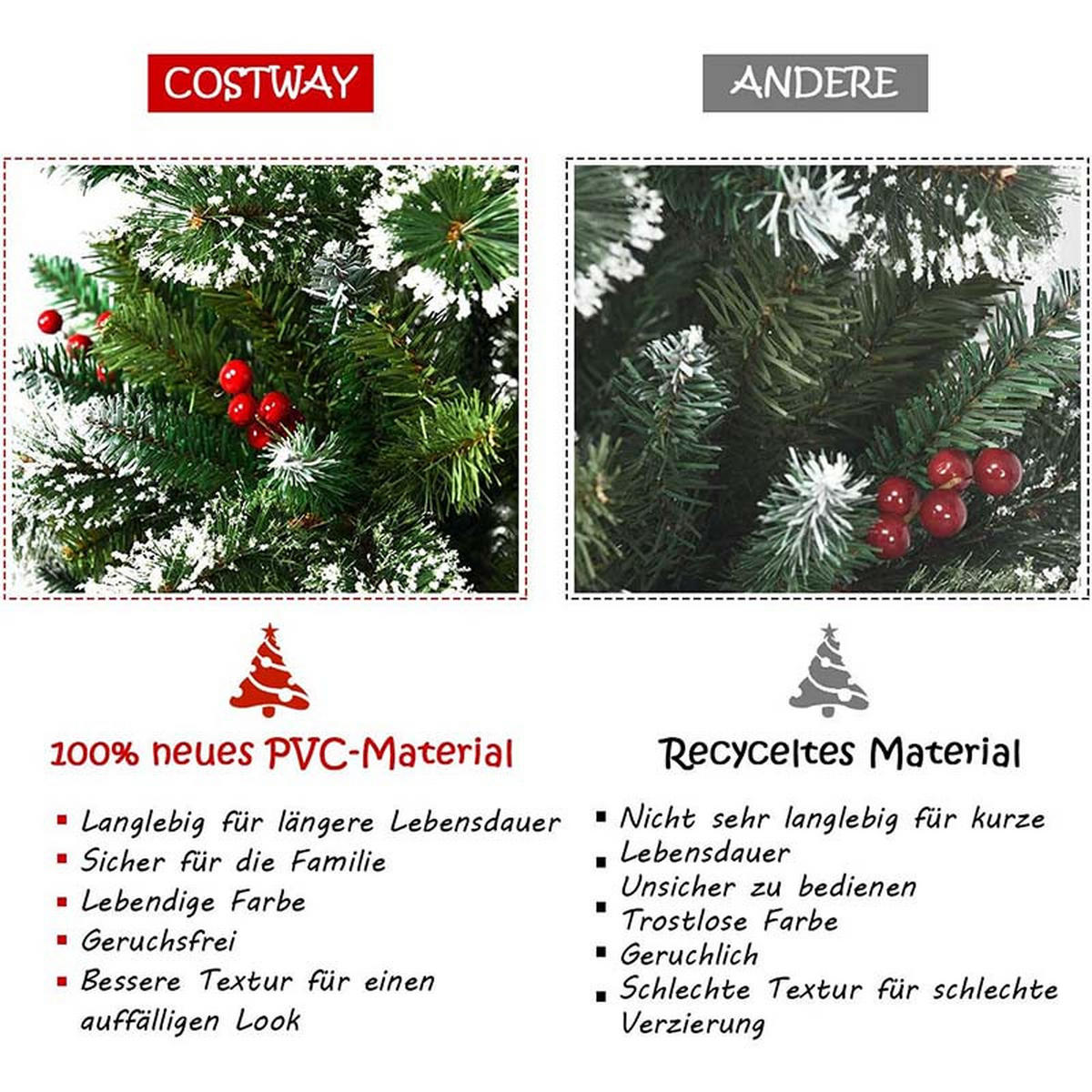 WEIHNACHTSBAUM mit roten Beeren 180cm Grün - Grün, Metall (180cm) - COSTWAY