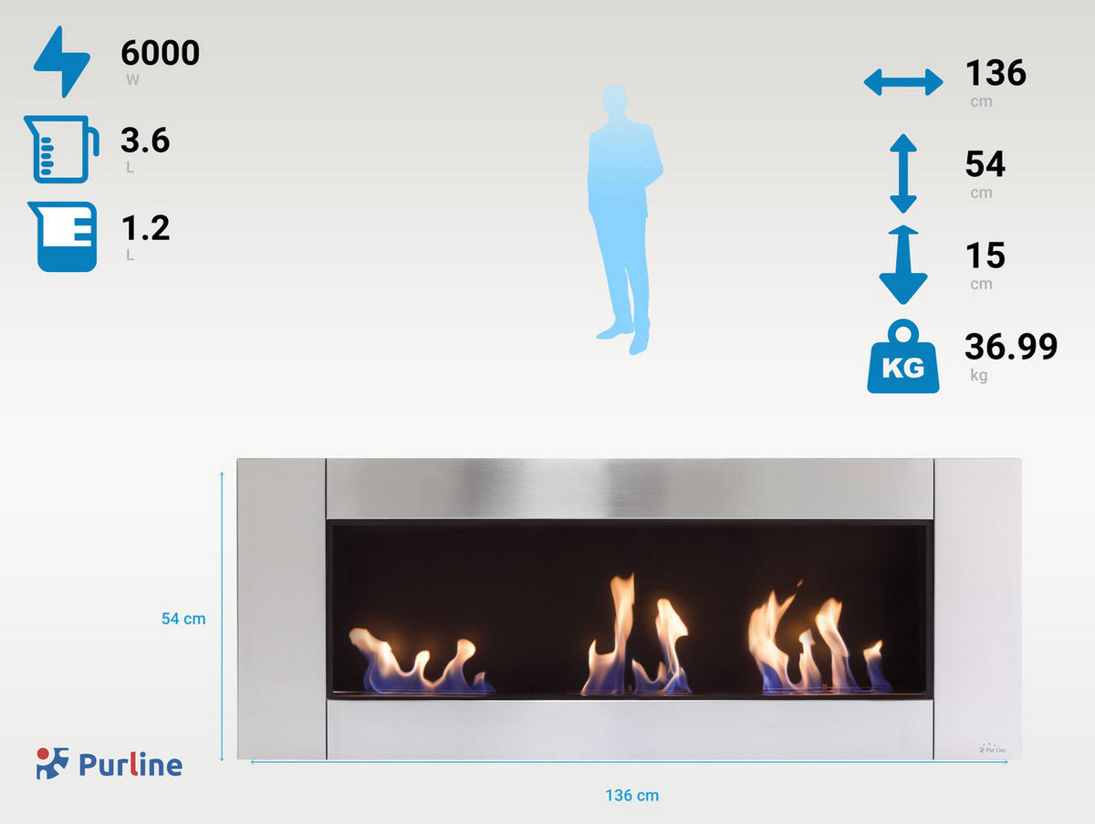BIOETHANOL-KAMIN Silber Wandmodell inklusive 3.6 L Brennblock - Silberfarben, Metall (136/54/15cm) - Purline