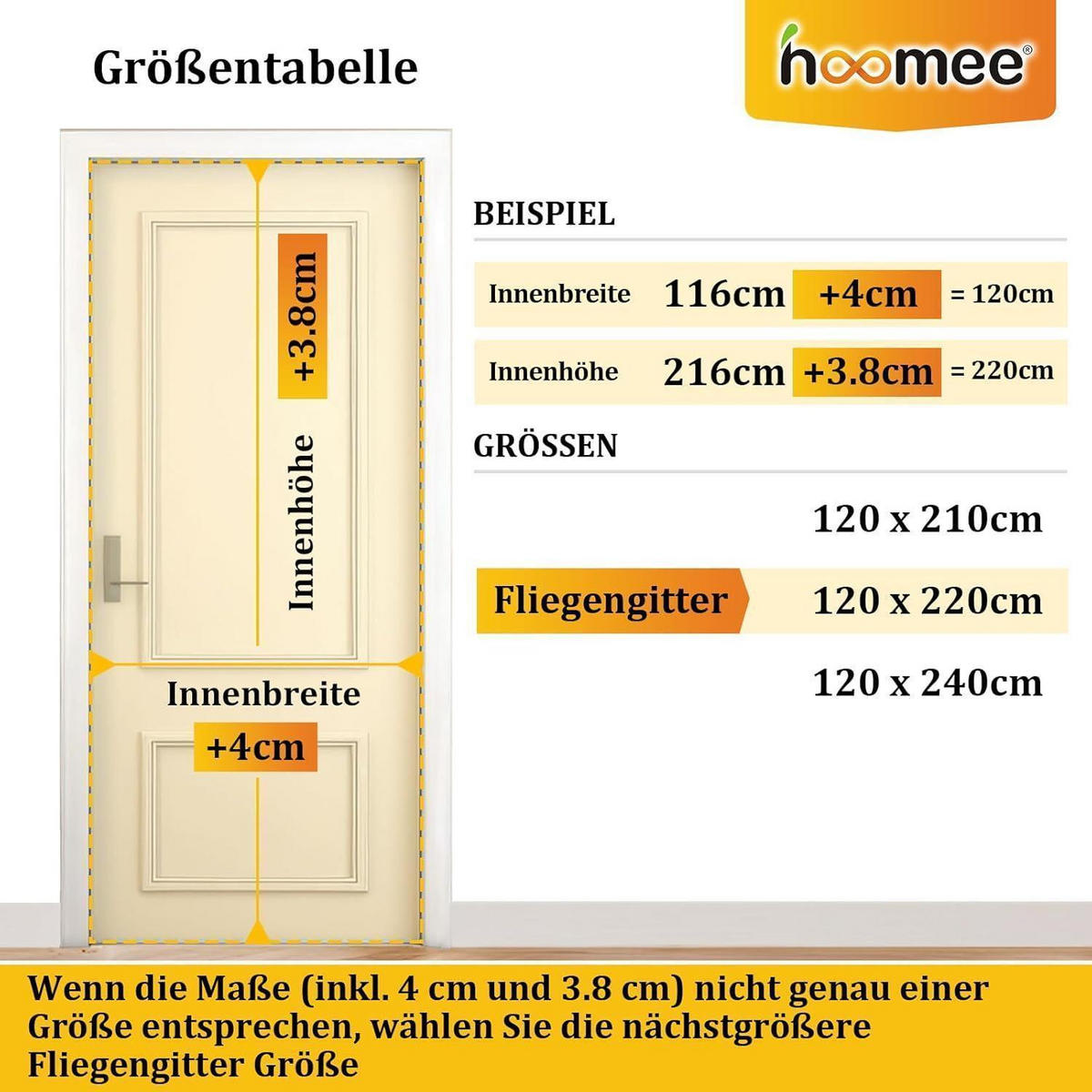 FLIEGENGITTER Tür 120x220 cm Weiß - Weiß, Textil (120/220/1cm)