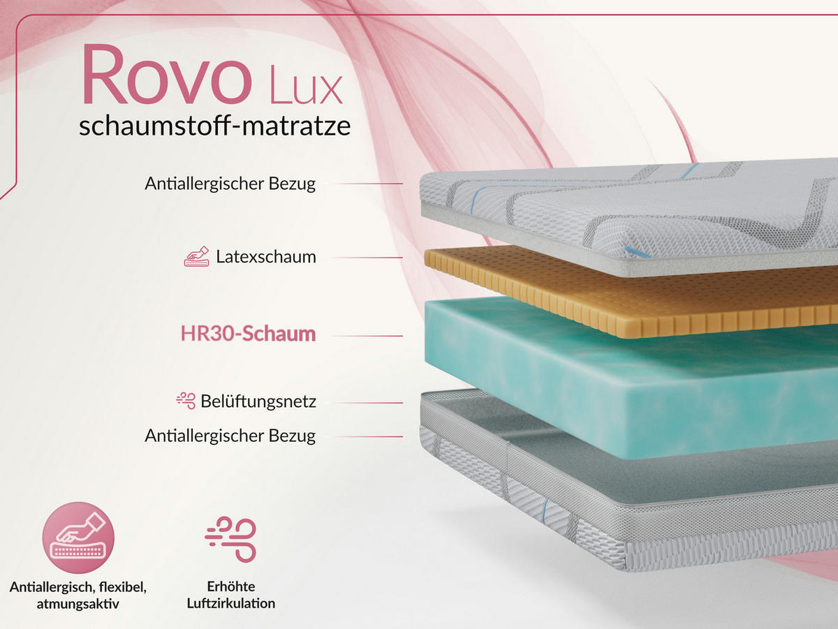 LATEXMATRATZE ROVO - 140/200 - H2 - Lux - Multicolor, Textil (140/200cm) - MKS
