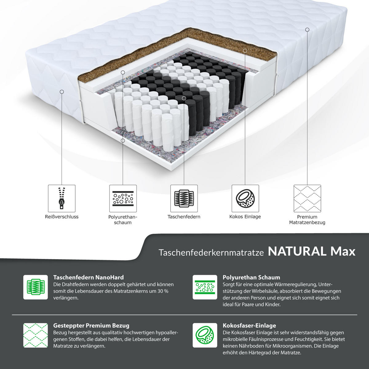 TASCHENFEDERKERNMATRATZE NATURAL MAX - Weiß, Textil (80/200cm) - FDM