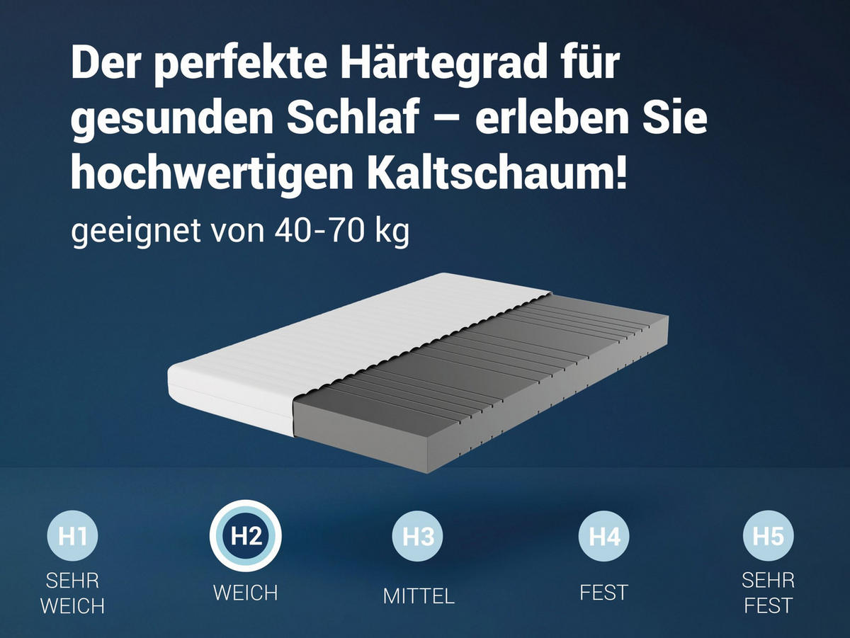 KALTSCHAUMMATRATZE KSP-500, 7 Zonen, Größe: 160x200, Härtegrad: H2 - Weiß, Textil (160/200cm) - Betten-ABC