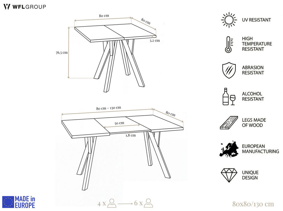 STÔL Clover Štvorcový Rozkladací s Čiernymi Bukovými Nohami – Biely – 80 x 80 / 130 cm - čierna/biela, drevo/kompozitné drevo (80/130/76.5cm) - WFL GROUP