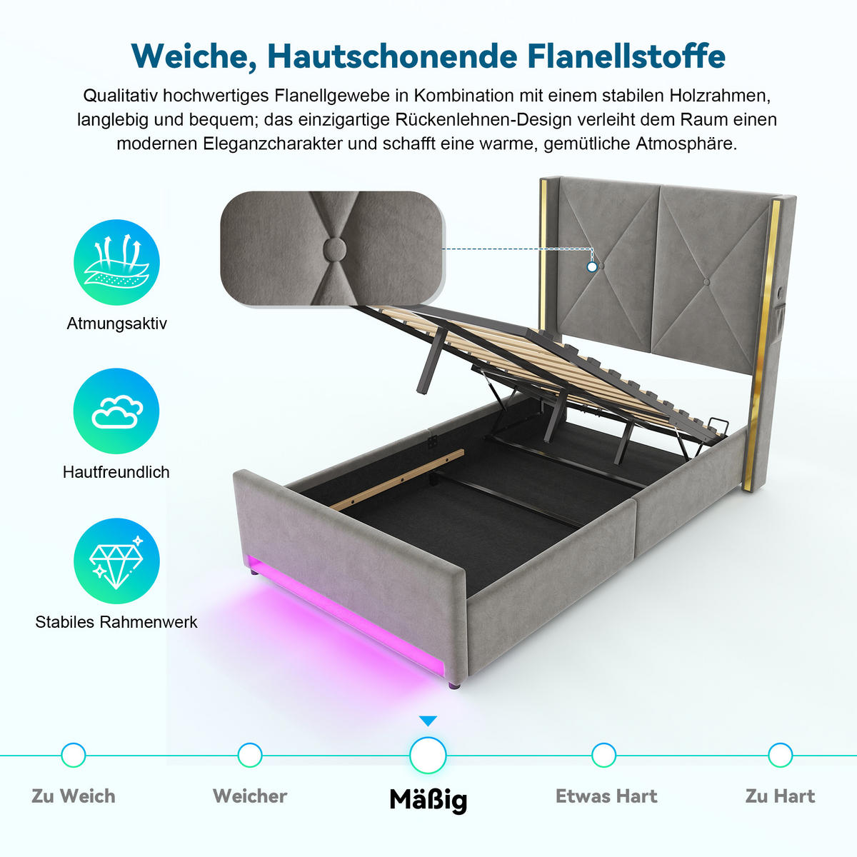 POLSTERBETT 90/200 cm in Dunkelgrau Samt mit Bettkasten, LED, USB und Type-C - Dunkelgrau, Holzwerkstoff/Textil (90/200cm) - WISHDOR