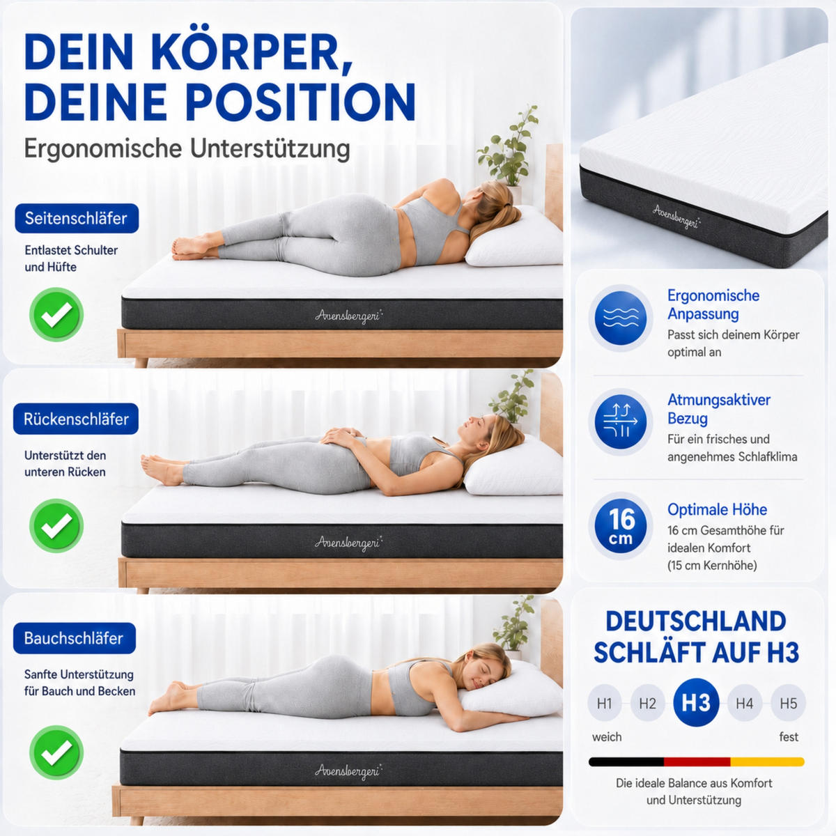 GEL-MATRATZE SARA, Höhe 16cm, 180x200cm - Weiß, Textil (180/200cm) - Arensberger