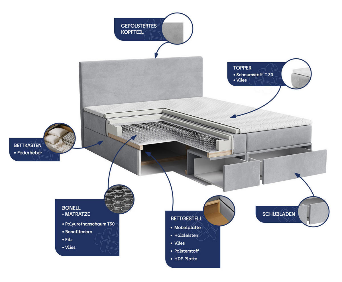BOXBETT ARINOS 180x200 cm mit Matratze und Topper - Hellgrau - Hellgrau, Holz (180/200cm) - MASSENO