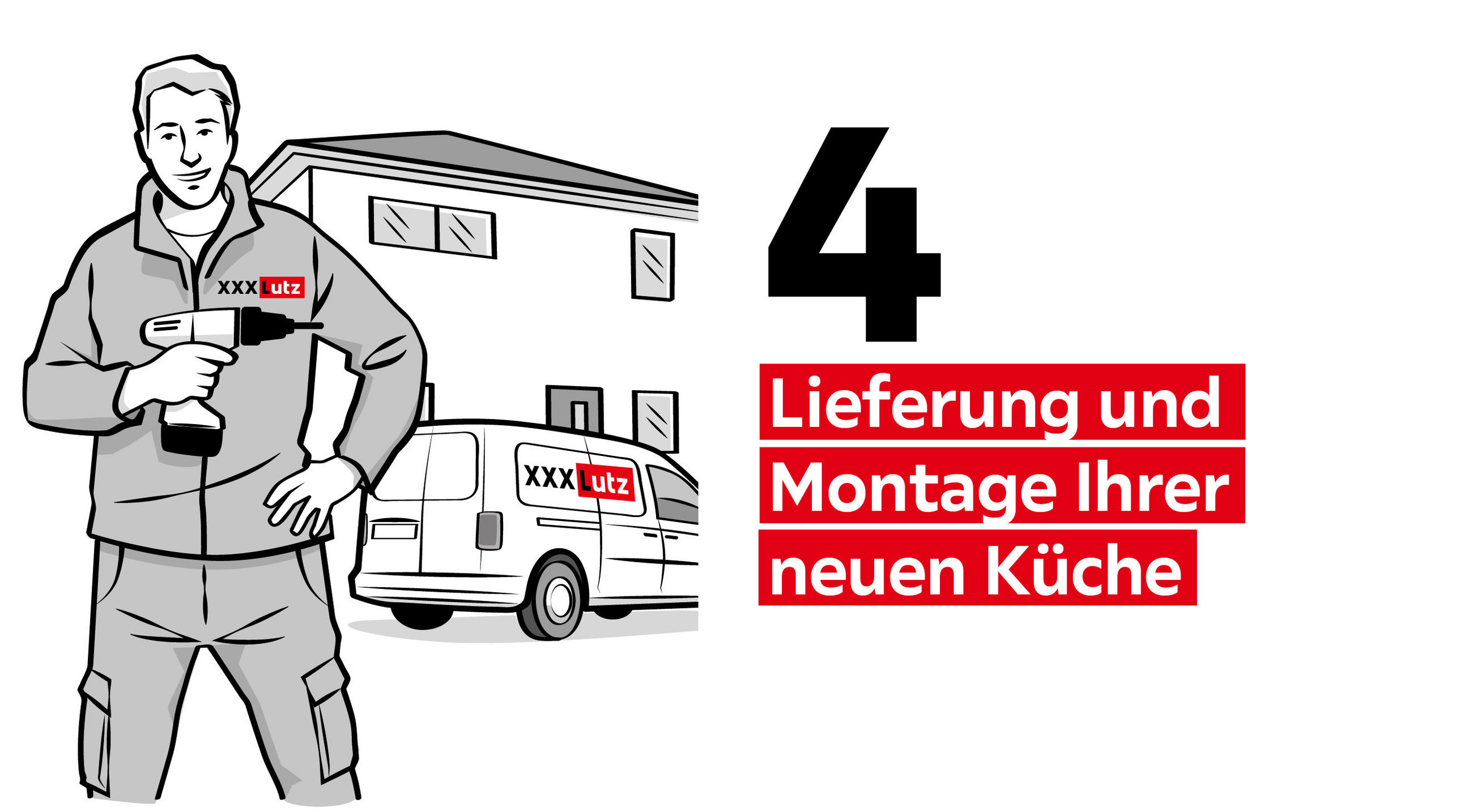 Lieferung und Montage Ihrer neuen Küche