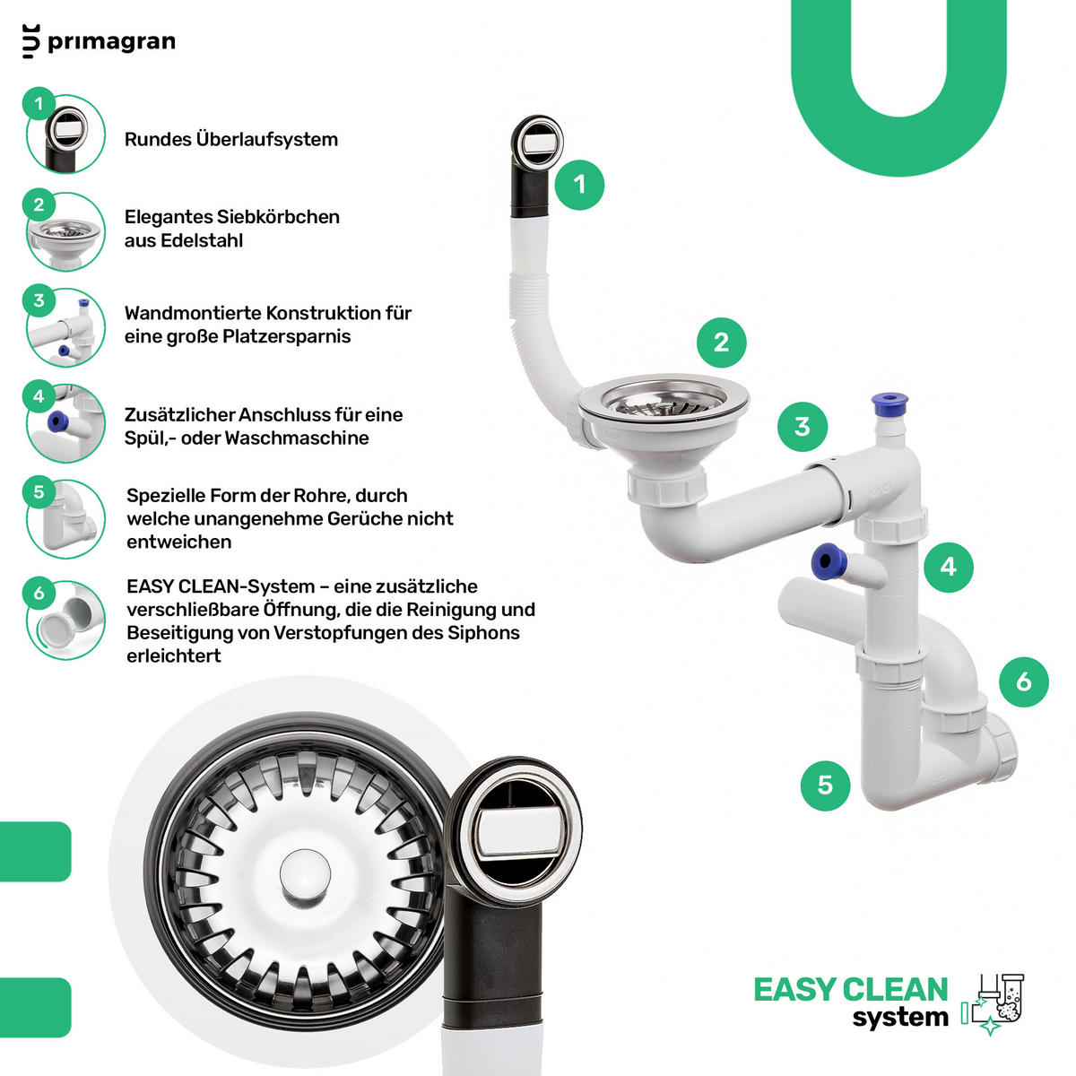 SPÜLBECKEN RUND Pisa Max, 2-er set Anthrazit 53/53 cm 1 Becken + Ablauf-Set + Schneidebrett ab 50er Unterschrank - Chromfarben/Anthrazit, Kunststoff (53/20/53cm) - Primagran